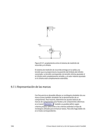 146 © Festo Didactic GmbH & Co. KG • Art Systems GmbH • FluidSIM
Figura 9/17: acoplamiento entre el sistema de medición de
recorrido y el cilindro
El sistema de medición de recorrido entrega en la salida una
tensión que es proporcional a la posición del émbolo del cilindro
conectado. La tensión corresponde a la tensión mínima ajustada si
el cilindro está completamente retraído, y al valor máximo ajustado
si el cilindro está completamente extendido.
9.7.1 Representación de las marcas
Con frecuencia es deseable dibujar un rectángulo alrededor de una
marca (como también alrededor de la denominación de un
componente). Para hacerlo, determine los ajustes básicos de
marcas de componentes para fluidos y de componentes eléctricos
en el menú Opciones... . También es posible definir según
criterios propios (diferentes a los criterios estándar) el tipo de
rectángulo utilizado para enmarcar textos. Para ello haga doble clic
en el texto correspondiente:
 