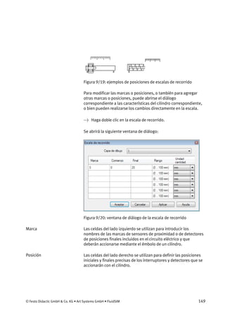 © Festo Didactic GmbH & Co. KG • Art Systems GmbH • FluidSIM 149
Figura 9/19: ejemplos de posiciones de escalas de recorrido
Para modificar las marcas o posiciones, o también para agregar
otras marcas o posiciones, puede abrirse el diálogo
correspondiente a las características del cilindro correspondiente,
o bien pueden realizarse los cambios directamente en la escala.
→ Haga doble clic en la escala de recorrido.
Se abrirá la siguiente ventana de diálogo:
Figura 9/20: ventana de diálogo de la escala de recorrido
Las celdas del lado izquierdo se utilizan para introducir los
nombres de las marcas de sensores de proximidad o de detectores
de posiciones finales incluidos en el circuito eléctrico y que
deberán accionarse mediante el émbolo de un cilindro.
Las celdas del lado derecho se utilizan para definir las posiciones
iniciales y finales precisas de los interruptores y detectores que se
accionarán con el cilindro.
Marca
Posición
 