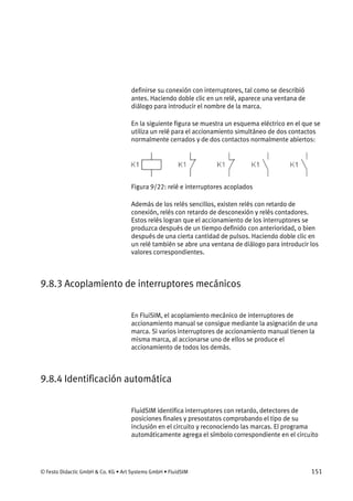 © Festo Didactic GmbH & Co. KG • Art Systems GmbH • FluidSIM 151
definirse su conexión con interruptores, tal como se describió
antes. Haciendo doble clic en un relé, aparece una ventana de
diálogo para introducir el nombre de la marca.
En la siguiente figura se muestra un esquema eléctrico en el que se
utiliza un relé para el accionamiento simultáneo de dos contactos
normalmente cerrados y de dos contactos normalmente abiertos:
Figura 9/22: relé e interruptores acoplados
Además de los relés sencillos, existen relés con retardo de
conexión, relés con retardo de desconexión y relés contadores.
Estos relés logran que el accionamiento de los interruptores se
produzca después de un tiempo definido con anterioridad, o bien
después de una cierta cantidad de pulsos. Haciendo doble clic en
un relé también se abre una ventana de diálogo para introducir los
valores correspondientes.
9.8.3 Acoplamiento de interruptores mecánicos
En FluiSIM, el acoplamiento mecánico de interruptores de
accionamiento manual se consigue mediante la asignación de una
marca. Si varios interruptores de accionamiento manual tienen la
misma marca, al accionarse uno de ellos se produce el
accionamiento de todos los demás.
9.8.4 Identificación automática
FluidSIM identifica interruptores con retardo, detectores de
posiciones finales y presostatos comprobando el tipo de su
inclusión en el circuito y reconociendo las marcas. El programa
automáticamente agrega el símbolo correspondiente en el circuito
 