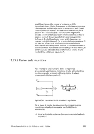 © Festo Didactic GmbH & Co. KG • Art Systems GmbH • FluidSIM 161
posición, en la que debe avanzarse hasta una posición
determinada de un cilindro. En ese caso, la válvula es accionada de
tal manera que el cilindro ejecuta un movimiento. La posición del
cilindro (como consecuencia de un recorrido determinado por la
posición de la válvula) vuelve a utilizarse como magnitud de
entrada, considerando la desviación del cilindro con respecto a la
posición nominal. Una vez que el cilindro alcanza su posición
definida, la desviación es igual a cero y la válvula vuelve a su
posición central (de bloqueo). Por lo tanto, el cilindro se detiene. Si
por inercia o influencia de interferencias externas el cilindro
avanzase más allá de la posición definida, la válvula conmuta en el
sentido contrario, invirtiendo el sentido de flujo. De esta manera, el
cilindro vuelve a retroceder. Esa es la forma más sencilla de una
regulación (la así llamada regulación P).
9.13.1 Control en la neumática
Para entender el funcionamiento de los componentes
proporcionales, confeccione el siguiente circuito (alimentación de
tensión, generador funcional, voltímetro, bobina de válvula
proporcional, válvula reguladora):
Figura 9/30: control sencillo de una válvula reguladora
No se olvide de montar silenciadores en las cinco conexiones
neumáticas de la válvula, para evitar que FluidSIM emita
advertencias.
→ Inicie la simulación y observe el comportamiento de la válvula
reguladora.
 