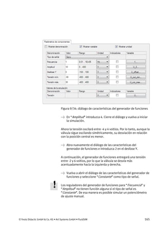 © Festo Didactic GmbH & Co. KG • Art Systems GmbH • FluidSIM 165
Figura 9/34: diálogo de características del generador de funciones
→ En “Amplitud” introduzca 4. Cierre el diálogo y vuelva a iniciar
la simulación.
Ahora la tensión oscilará entre -4 y 4 voltios. Por lo tanto, aunque la
válvula sigue oscilando simétricamente, su desviación en relación
con la posición central es menor.
→ Abra nuevamente el diálogo de las características del
generador de funciones e introduzca 2 en el desfase Y.
A continuación, el generador de funciones entregará una tensión
entre -2 y 6 voltios, por lo que la válvula se desvía más
acentuadamente hacia la izquierda y derecha.
→ Vuelva a abrir el diálogo de las características del generador de
funciones y seleccione “Constante” como tipo de señal.
Los reguladores del generador de funciones para “Frecuencia” y
“Amplitud” no tienen función alguna si el tipo de señal es
“Constante”. De esa manera es posible simular un potenciómetro
de ajuste manual.
 