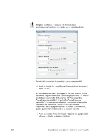 174 © Festo Didactic GmbH & Co. KG • Art Systems GmbH • FluidSIM
Tenga en cuenta que el conjunto y el depósito están
simétricamente invertidos en relación con el ejemplo anterior.
Figura 9/42: regulación de posiciones con un regulador PID
→ Inicie la simulación y modifique el desplazamiento lentamente
entre -10 y 10.
El cilindro se mueve hasta que llega a su posición nominal, donde
se detiene. La posición final del cilindro es proporcional a la tensión
ajustada en el generador de funciones. -10 V corresponde a
“completamente retraído”; 10 V significa “completamente
extendido”. En consecuencia, el valor 0 corresponde a la posición
intermedia del émbolo del cilindro. En ese caso no tiene
importancia desde qué posición inicia el cilindro su movimiento,
puesto que siempre se detendrá en la posición prevista.
→ Varíe la posición inicial del émbolo y observe con qué precisión
alcanza el cilindro su posición nominal.
 