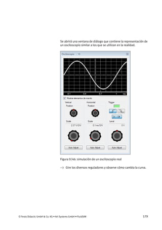 © Festo Didactic GmbH & Co. KG • Art Systems GmbH • FluidSIM 179
Se abrirá una ventana de diálogo que contiene la representación de
un osciloscopio similar a los que se utilizan en la realidad.
Figura 9/46: simulación de un osciloscopio real
→ Gire los diversos reguladores y observe cómo cambia la curva.
 