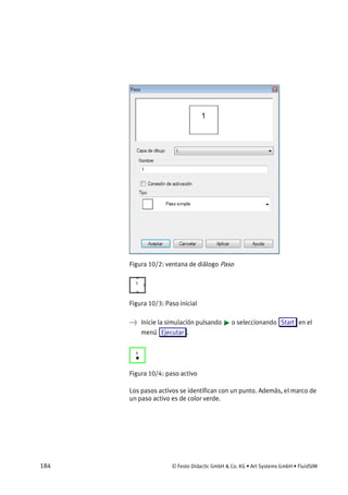 184 © Festo Didactic GmbH & Co. KG • Art Systems GmbH • FluidSIM
Figura 10/2: ventana de diálogo Paso
Figura 10/3: Paso inicial
→ Inicie la simulación pulsando o seleccionando Start en el
menú Ejecutar .
Figura 10/4: paso activo
Los pasos activos se identifican con un punto. Además, el marco de
un paso activo es de color verde.
 