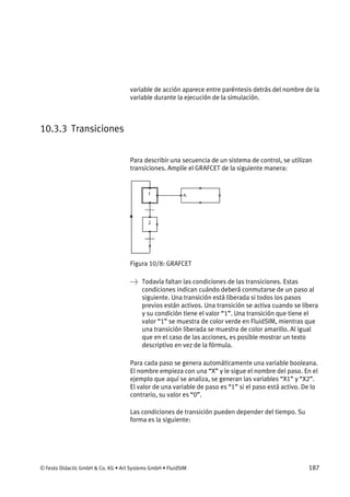 © Festo Didactic GmbH & Co. KG • Art Systems GmbH • FluidSIM 187
variable de acción aparece entre paréntesis detrás del nombre de la
variable durante la ejecución de la simulación.
10.3.3 Transiciones
Para describir una secuencia de un sistema de control, se utilizan
transiciones. Amplíe el GRAFCET de la siguiente manera:
Figura 10/8: GRAFCET
→ Todavía faltan las condiciones de las transiciones. Estas
condiciones indican cuándo deberá conmutarse de un paso al
siguiente. Una transición está liberada si todos los pasos
previos están activos. Una transición se activa cuando se libera
y su condición tiene el valor “1”. Una transición que tiene el
valor “1” se muestra de color verde en FluidSIM, mientras que
una transición liberada se muestra de color amarillo. Al igual
que en el caso de las acciones, es posible mostrar un texto
descriptivo en vez de la fórmula.
Para cada paso se genera automáticamente una variable booleana.
El nombre empieza con una “X” y le sigue el nombre del paso. En el
ejemplo que aquí se analiza, se generan las variables “X1” y “X2”.
El valor de una variable de paso es “1” si el paso está activo. De lo
contrario, su valor es “0”.
Las condiciones de transición pueden depender del tiempo. Su
forma es la siguiente:
 