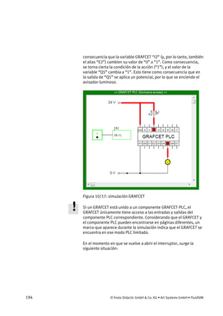 194 © Festo Didactic GmbH & Co. KG • Art Systems GmbH • FluidSIM
consecuencia que la variable GRAFCET “I2” (y, por lo tanto, también
el alias “E2”) cambien su valor de “0” a “1”. Como consecuencia,
se torna cierta la condición de la acción (“1”), y el valor de la
variable “Q5” cambia a “1”. Esto tiene como consecuencia que en
la salida de “Q5” se aplica un potencial, por lo que se enciende el
avisador luminoso.
Figura 10/17: simulación GRAFCET
Si un GRAFCET está unido a un componente GRAFCET-PLC, el
GRAFCET únicamente tiene acceso a las entradas y salidas del
componente PLC correspondiente. Considerando que el GRAFCET y
el componente PLC pueden encontrarse en páginas diferentes, un
marco que aparece durante la simulación indica que el GRAFCET se
encuentra en ese modo PLC limitado.
En el momento en que se vuelve a abrir el interruptor, surge la
siguiente situación:
 