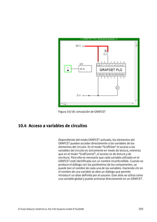 © Festo Didactic GmbH & Co. KG • Art Systems GmbH • FluidSIM 195
Figura 10/18: simulación de GRAFCET
10.4 Acceso a variables de circuitos
Dependiendo del modo GRAFCET activado, los elementos del
GRAFCET pueden acceder directamente a las variables de los
elementos del circuito. En el modo “GrafView” el acceso a las
variables del circuito es únicamente en modo de lectura, mientras
que en el modo “GrafControl”, el acceso es de lectura y de
escritura. Para ello es necesario que cada variable utilizada en el
GRAFCET esté identificada con un nombre inconfundible. Cuando se
produce el diálogo con los parámetros de los componentes, se
puede leer el nombre de cada una de las variables. Haciendo clic en
el nombre de una variable se abre un diálogo que permite
introducir un alias definido por el usuario. Este alias se utiliza como
una variable global y puede activarse directamente en un GRAFCET.
 