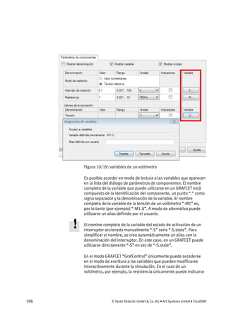 196 © Festo Didactic GmbH & Co. KG • Art Systems GmbH • FluidSIM
Figura 10/19: variables de un voltímetro
Es posible acceder en modo de lectura a las variables que aparecen
en la lista del diálogo de parámetros de componentes. El nombre
completo de la variable que puede utilizarse en un GRAFCET está
compuesto de la identificación del componente, un punto “.” como
signo separador y la denominación de la variable. El nombre
completo de la variable de la tensión de un voltímetro “-M1” es,
por lo tanto (por ejemplo) “-M1.U”. A modo de alternativa puede
utilizarse un alias definido por el usuario.
El nombre completo de la variable del estado de activación de un
interruptor accionado manualmente “-S” sería “-S.state”. Para
simplificar el nombre, se crea automáticamente un alias con la
denominación del interruptor. En este caso, en un GRAFCET puede
utilizarse directamente “-S” en vez de “-S.state”.
En el modo GRAFCET “GrafControl” únicamente puede accederse
en el modo de escritura a las variables que pueden modificarse
interactivamente durante la simulación. En el caso de un
voltímetro, por ejemplo, la resistencia únicamente puede indicarse
 