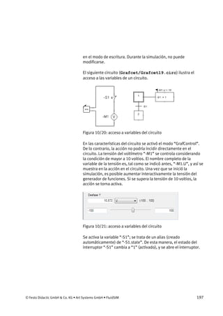 © Festo Didactic GmbH & Co. KG • Art Systems GmbH • FluidSIM 197
en el modo de escritura. Durante la simulación, no puede
modificarse.
El siguiente circuito (Grafcet/Grafcet19.circ) ilustra el
acceso a las variables de un circuito.
Figura 10/20: acceso a variables del circuito
En las características del circuito se activó el modo “GrafControl”.
De lo contrario, la acción no podría incidir directamente en el
circuito. La tensión del voltímetro “-M1” se controla considerando
la condición de mayor a 10 voltios. El nombre completo de la
variable de la tensión es, tal como se indicó antes, “-M1.U”, y así se
muestra en la acción en el circuito. Una vez que se inició la
simulación, es posible aumentar interactivamente la tensión del
generador de funciones. Si se supera la tensión de 10 voltios, la
acción se torna activa.
Figura 10/21: acceso a variables del circuito
Se activa la variable “-S1”; se trata de un alias (creado
automáticamente) de “-S1.state”. De esta manera, el estado del
interruptor “-S1” cambia a “1” (activado), y se abre el interruptor.
 