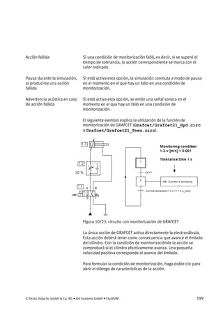 © Festo Didactic GmbH & Co. KG • Art Systems GmbH • FluidSIM 199
Si una condición de monitorización falló, es decir, si se superó el
tiempo de tolerancia, la acción correspondiente se marca con el
color indicado.
Si está activa esta opción, la simulación conmuta a modo de pausa
en el momento en el que hay un fallo en una condición de
monitorización.
Si está activa esta opción, se emite una señal sonora en el
momento en el que hay un fallo en una condición de
monitorización.
El siguiente ejemplo explica la utilización de la función de
monitorización de GRAFCET (Grafcet/Grafcet21_Hyd.circ
o Grafcet/Grafcet21_Pneu.circ).
Figura 10/23: circuito con monitorización de GRAFCET
La única acción de GRAFCET activa directamente la electroválvula.
Esta acción deberá tener como consecuencia que avance el émbolo
del cilindro. Con la condición de monitorizaciónde la acción se
comprobará si el cilindro efectivamente avanza. Una pequeña
velocidad positiva corresponde al avance del émbolo.
Para formular la condición de monitorización, haga doble clic para
abrir el diálogo de características de la acción.
Acción fallida
Pausa durante la simulación,
al producirse una acción
fallida
Advertencia acústica en caso
de acción fallida
 