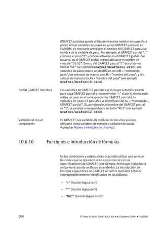 208 © Festo Didactic GmbH & Co. KG • Art Systems GmbH • FluidSIM
GRAFCET parciales puede utilizarse el mismo nombre de paso. Para
poder activar variables de pasos en varios GRAFCET parciales en
FluidSIM, es necesario anteponer el nombre del GRAFCET parcial al
nombre de la variable de paso. Por ejemplo: el GRAFCET parcial “1”
contiene el paso “2” y deberá activarse en el GRAFCET global. Por
lo tanto, en el GRAFCET global deberá utilizarse el nombre de
variable “G1.X2”. Dentro del GRAFCET parcial “1” es suficiente
indicar “X2” (ver ejemplo Grafcet/Grafcet11.circ). Las
variables de pasos macro se identifican con XM + “nombre del
paso”, las entradas de macros con XE + “nombre del paso”, y las
salidas de marcos con XS + “nombre del paso” (ver ejemplo
Grafcet/Grafcet15.circ).
Las variables de GRAFCET parciales se incluyen automáticamente
para cada GRAFCET parcial y tienen el valor “1” si por lo menos está
activo un paso en el correspondiente GRAFCET parcial. Las
variables de GRAFCET parciales se identifican con XG + “nombre del
GRAFCET parcial”. Si, por ejemplo, el nombre del GRAFCET parcial
es “1”, la variable correspondiente se llama “XG1” (ver ejemplo
Grafcet/Grafcet12.circ).
En GRAFCET, las variables de módulos de circuitos pueden
utilizarse como variables de entrada o variables de salida
(consultar Acceso a variables de circuitos).
10.6.10 Funciones e introducción de fórmulas
En las condiciones y asignaciones es posible utilizar una serie de
funciones que se representan en concordancia con las
especificaciones de GRAFCET (por ejemplo, flecha que indica hacia
arriba en el caso de un flanco ascendente). La introducción de
funciones específicas de GRAFCET se facilita mediante botones
correspondientemente identificados en los diálogos:
— “+” (función lógica de O)
— “*” (función lógica de Y)
— “NOT” (función lógica de NO)
Partial GRAFCET Variables
Variables of circuit
components
 