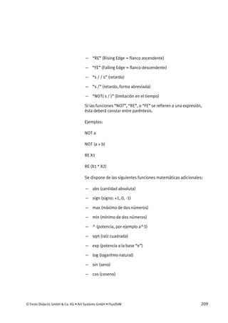 © Festo Didactic GmbH & Co. KG • Art Systems GmbH • FluidSIM 209
— “RE” (Rising Edge = flanco ascendente)
— “FE” (Falling Edge = flanco descendente)
— “s / / s” (retardo)
— “s /” (retardo, forma abreviada)
— “NOT( s / )” (limitación en el tiempo)
Si las funciones “NOT”, “RE”, o “FE” se refieren a una expresión,
ésta deberá constar entre paréntesis.
Ejemplos:
NOT a
NOT (a + b)
RE X1
RE (X1 * X2)
Se dispone de las siguientes funciones matemáticas adicionales:
— abs (cantidad absoluta)
— sign (signo: +1, 0, -1)
— max (máximo de dos números)
— min (mínimo de dos números)
— ^ (potencia, por ejemplo a^3)
— sqrt (raíz cuadrada)
— exp (potencia a la base “e”)
— log (logaritmo natural)
— sin (seno)
— cos (coseno)
 