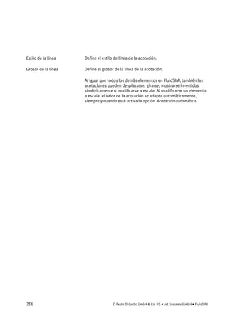 216 © Festo Didactic GmbH & Co. KG • Art Systems GmbH • FluidSIM
Define el estilo de línea de la acotación.
Define el grosor de la línea de la acotación.
Al igual que todos los demás elementos en FluidSIM, también las
acotaciones pueden desplazarse, girarse, mostrarse invertidos
simétricamente o modificarse a escala. Al modificarse un elemento
a escala, el valor de la acotación se adapta automáticamente,
siempre y cuando esté activa la opción Acotación automática.
Estilo de la línea
Grosor de la línea
 
