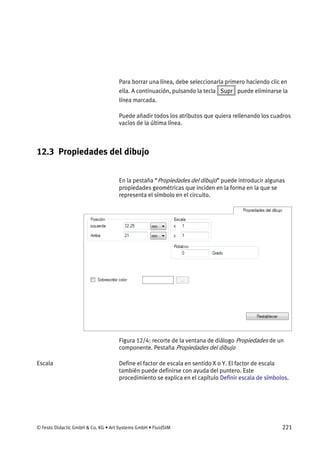© Festo Didactic GmbH & Co. KG • Art Systems GmbH • FluidSIM 221
Para borrar una línea, debe seleccionarla primero haciendo clic en
ella. A continuación, pulsando la tecla Supr puede eliminarse la
línea marcada.
Puede añadir todos los atributos que quiera rellenando los cuadros
vacíos de la última línea.
12.3 Propiedades del dibujo
En la pestaña “Propiedades del dibujo” puede introducir algunas
propiedades geométricas que inciden en la forma en la que se
representa el símbolo en el circuito.
Figura 12/4: recorte de la ventana de diálogo Propiedades de un
componente. Pestaña Propiedades del dibujo
Define el factor de escala en sentido X o Y. El factor de escala
también puede definirse con ayuda del puntero. Este
procedimiento se explica en el capítulo Definir escala de símbolos.
Escala
 