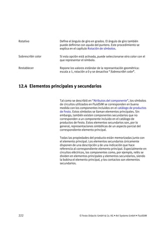 222 © Festo Didactic GmbH & Co. KG • Art Systems GmbH • FluidSIM
Define el ángulo de giro en grados. El ángulo de giro también
puede definirse con ayuda del puntero. Este procedimiento se
explica en el capítulo Rotación de símbolos.
Si esta opción está activada, puede seleccionarse otro color con el
que representar el símbolo.
Repone los valores estándar de la representación geométrica:
escala a 1, rotación a 0 y se desactiva “Sobrescribir color”.
12.4 Elementos principales y secundarios
Tal como se describió en “Atributos del componente”, los símbolos
de circuitos utilizados en FluidSIM se corresponden en buena
medida con los componentes incluidos en el catálogo de productos
de Festo. Estos símbolos se llaman elementos principales. Sin
embargo, también existen componentes secundarios que no
corresponden a un componente incluido en el catálogo de
productos de Festo. Estos elementos secundarios son, por lo
general, representaciones simbólicas de un aspecto parcial del
correspondiente elemento principal.
Todas las propiedades del producto están memorizadas junto con
el elemento principal. Los elementos secundarios únicamente
disponen de una descripción y de una indicación que hace
referencia al correspondiente elemento principal. Especialmente en
circuitos eléctricos, los componentes como, por ejemplo, relés se
dividen en elementos principales y elementos secundarios, siendo
la bobina el elemento principal, y los contactos son elementos
secundarios.
Rotativo
Sobrescribir color
Restablecer
 
