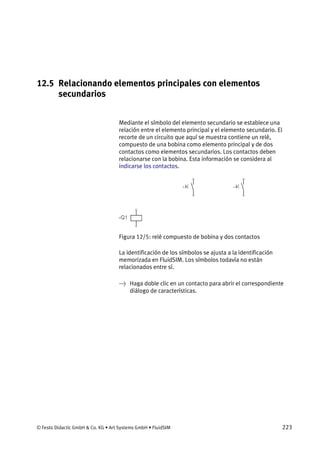 © Festo Didactic GmbH & Co. KG • Art Systems GmbH • FluidSIM 223
12.5 Relacionando elementos principales con elementos
secundarios
Mediante el símbolo del elemento secundario se establece una
relación entre el elemento principal y el elemento secundario. El
recorte de un circuito que aquí se muestra contiene un relé,
compuesto de una bobina como elemento principal y de dos
contactos como elementos secundarios. Los contactos deben
relacionarse con la bobina. Esta información se considera al
indicarse los contactos.
Figura 12/5: relé compuesto de bobina y dos contactos
La identificación de los símbolos se ajusta a la identificación
memorizada en FluidSIM. Los símbolos todavía no están
relacionados entre sí.
→ Haga doble clic en un contacto para abrir el correspondiente
diálogo de características.
 