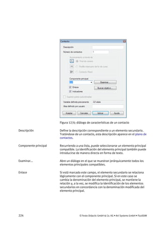 224 © Festo Didactic GmbH & Co. KG • Art Systems GmbH • FluidSIM
Figura 12/6: diálogo de características de un contacto
Define la descripción correspondiente a un elemento secundario.
Tratándose de un contacto, esta descripción aparece en el plano de
contactos.
Recurriendo a una lista, puede seleccionarse un elemento principal
compatible. La identificación del elemento principal también puede
introducirse de manera directa en forma de texto.
Abre un diálogo en el que se muestran jerárquicamente todos los
elementos principales compatibles.
Si está marcado este campo, el elemento secundario se relaciona
lógicamente con el componente principal. Si en este caso se
cambia la denominación del elemento principal, se mantiene la
relación y, a la vez, se modifica la identificación de los elementos
secundarios en concordancia con la denominación modificada del
elemento principal.
Descripción
Componente principal
Examinar...
Enlace
 
