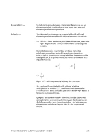 © Festo Didactic GmbH & Co. KG • Art Systems GmbH • FluidSIM 225
Si el elemento secundario está relacionado lógicamente con un
elemento principal, puede utilizarse este botón para buscar el
elemento principal correspondiente.
Si está marcado este campo, se muestra la identificación del
elemento principal como identificación del elemento secundario.
→ En la lista de los elementos principales compatibles, seleccione
“Q1”. Haga lo mismo correspondientemente con el segundo
contacto.
Haciendo la selección recurriendo a la lista de elementos
principales compatibles, automáticamente se establecieron
enlaces lógicos entre los contactos y la bobina. Una vez concluida
esta operación, el esquema del circuito debería presentarse de la
siguiente manera:
Figura 12/7: relé compuesto de bobina y dos contactos
Si a continuación cambia la identificación de la bobina
atribuyéndole el nombre “Q2”, cambian automáticamente las
denominaciones de los contactos y se convierten en “Q2” debido a
la relación lógica establecida.
Ejemplos: relé con bobina como elemento principal y contactos
como elementos secundarios; electroválvulas distribuidoras, con
símbolo neumático como elemento principal y las bobinas como
elementos secundarios en la parte eléctrica del esquema del
circuito.
Buscar objetivo...
Indicadores
 