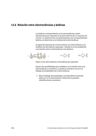 226 © Festo Didactic GmbH & Co. KG • Art Systems GmbH • FluidSIM
12.6 Relación entre electroválvulas y bobinas
Las bobinas correspondientes a las electroválvulas suelen
representarse por separado en la parte eléctrica de un esquema de
circuito. La relación entre una electroválvula y las correspondientes
bobinas se determina en el símbolo de la electroválvula.
El siguiente esquema de circuito muestra una electroválvula y los
símbolos de dos bobinas separadas. Todavía no se ha establecido
una relación entre la electroválvula y las bobinas.
Figura 12/8: electroválvula y dos bobinas por separado
Existen dos posibilidades para establecer una relación entre una
electroválvula y una bobina. La primera consiste en recurrir al
diálogo de propiedades de la electroválvula.
→ Abra el diálogo de propiedades correspondiente haciendo
doble clic en la electroválvula. Seleccione la pestaña
Identificaciones conexiones.
 