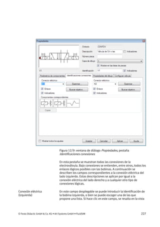 © Festo Didactic GmbH & Co. KG • Art Systems GmbH • FluidSIM 227
Figura 12/9: ventana de diálogo Propiedades, pestaña
Identificaciones conexiones
En esta pestaña se muestran todas las conexiones de la
electroválvula. Bajo conexiones se entienden, entre otros, todos los
enlaces lógicos posibles con las bobinas. A continuación se
describen los campos correspondientes a la conexión eléctrica del
lado izquierdo. Estas descripciones se aplican por igual a la
conexión eléctrica del lado derecho y a cualquier otro tipo de
conexiones lógicas.
En este campo desplegable se puede introducir la identificación de
la bobina izquierda, o bien se puede escoger una de las que
propone una lista. Si hace clic en este campo, se resalta en la vista
Conexión eléctrica
(izquierda)
 