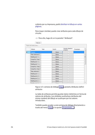 24 © Festo Didactic GmbH & Co. KG • Art Systems GmbH • FluidSIM
cubierto por su impresora, podrá distribuir el dibujo en varias
páginas.
Para mayor claridad, puede crear atributos para cada dibujo de
circuito.
→ Para ello, haga clic en la pestaña “Atributos”.
Figura 3/3: ventana de diálogo Hoja , pestaña Atributos: definir
atributos
La tabla de atributos permite guardar datos indistintos en forma de
valores de atributos. Los símbolos sustitutivos (atributos del
mismo nombre) del dibujo se sustituyen por los valores
introducidos.
También puede acceder a esta ventana de diálogo directamente a
través del menú Hoja y la opción Propiedades... .
 