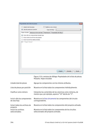 244 © Festo Didactic GmbH & Co. KG • Art Systems GmbH • FluidSIM
Figura 13/4: ventana de diálogo Propiedades de la lista de piezas.
Pestaña: Hojas incluidas
Agrupa los componentes con los mismos atributos.
Muestra en la lista todos los componentes individualmente.
Interpreta los contenidos de las columnas como números, de
manera que, por ejemplo, aparece “10” detrás de “2”.
Muestra en la lista únicamente los componentes del circuito
correspondiente.
Muestra en la lista todos los componentes del proyecto activado.
Muestra en la lista todos los componentes de los circuitos
seleccionados del proyecto activado.
Listado total de piezas
Lista de piezas por posición
Clasificar como número
Incluir sólo los componentes
de esta hoja
Incluir todos los archivos de
proyecto
Incluir los archivos
seleccionados:
 