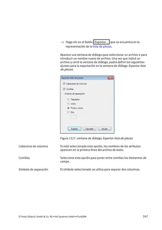 © Festo Didactic GmbH & Co. KG • Art Systems GmbH • FluidSIM 247
→ Haga clic en el botón Exportar... que se encuentra en la
representación de la lista de piezas.
Aparece una ventana de diálogo para seleccionar un archivo o para
introducir un nombre nuevo de archivo. Una vez que indicó un
archivo y cerró la ventana de diálogo, podrá definir los siguientes
ajustes para la exportación en la ventana de diálogo Exportar lista
de piezas:
Figura 13/7: ventana de diálogo Exportar lista de piezas
Si está seleccionada esta opción, los nombres de los atributos
aparecen en la primera línea del archivo de texto.
Seleccione esta opción para poner entre comillas los elementos de
campo.
El símbolo seleccionado se utiliza para separar dos columnas.
Cabeceras de columna
Comillas
Símbolo de separación
 
