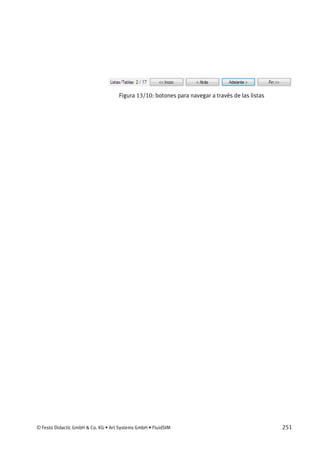 © Festo Didactic GmbH & Co. KG • Art Systems GmbH • FluidSIM 251
Figura 13/10: botones para navegar a través de las listas
 