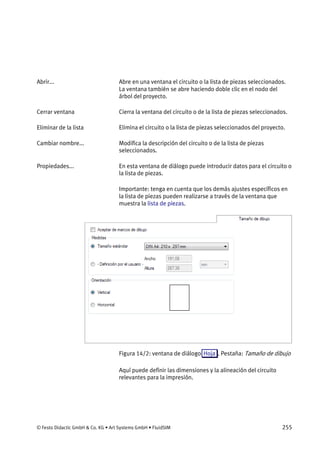 © Festo Didactic GmbH & Co. KG • Art Systems GmbH • FluidSIM 255
Abre en una ventana el circuito o la lista de piezas seleccionados.
La ventana también se abre haciendo doble clic en el nodo del
árbol del proyecto.
Cierra la ventana del circuito o de la lista de piezas seleccionados.
Elimina el circuito o la lista de piezas seleccionados del proyecto.
Modifica la descripción del circuito o de la lista de piezas
seleccionados.
En esta ventana de diálogo puede introducir datos para el circuito o
la lista de piezas.
Importante: tenga en cuenta que los demás ajustes específicos en
la lista de piezas pueden realizarse a través de la ventana que
muestra la lista de piezas.
Figura 14/2: ventana de diálogo Hoja . Pestaña: Tamaño de dibujo
Aquí puede definir las dimensiones y la alineación del circuito
relevantes para la impresión.
Abrir...
Cerrar ventana
Eliminar de la lista
Cambiar nombre...
Propiedades...
 