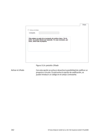 262 © Festo Didactic GmbH & Co. KG • Art Systems GmbH • FluidSIM
Figura 15/4: pestaña Cifrado
Con esta opción se activa o desactiva la posibilidad de codificar un
proyecto o circuito. Si está activa la opción de codificación, se
puede introducir un código en el campo Contraseña.
Activar el cifrado
 