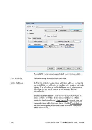 268 © Festo Didactic GmbH & Co. KG • Art Systems GmbH • FluidSIM
Figura 16/6: ventana de diálogo Símbolo cable. Pestaña: Cables
Define la capa gráfica del símbolo del cable.
Define si el símbolo representa un cable o un cableado compuesto
de varios hilos. Los cableados no constan, entre otros, en planes de
cables. Si se selecciona la opción Cableado, puede asignarse una
identificación que puede mostrarse con la opción Mostrar
identificación.
Si se seleccionó la opción Cable, es posible asignar un objeto de
cable existente al símbolo de cable recurriendo a una lista de
selección. Mediante el botón Crear nuevo… es posible crear un
nuevo objeto de cable. Haciendo clic en el botón Propiedades...
se abre un diálogo de propiedades correspondiente al objeto de
cable seleccionado.
Capa de dibujo
Cable – Cableado
 