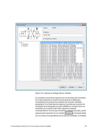 © Festo Didactic GmbH & Co. KG • Art Systems GmbH • FluidSIM 27
Figura 3/4: ventana de diálogo Buscar símbolo
Los símbolos encontraros aparecen en las dos listas de resultados.
En el lado izquierdo se muestra la jerarquía de la biblioteca,
mostrándose únicamente las carpetas que incluyen símbolos
apropiados. En el lado derecho aparece una lista que muestra los
resultados de la búsqueda en orden alfabético. Si usted marca un
resultado con el puntero del ratón, aparece el símbolo
correspondiente. Una vez que encontró el símbolo buscado, puede
seleccionarlo haciendo clic en el botón Aceptar o haciendo doble
clic en la línea correspondiente de la lista de resultados. El símbolo
 