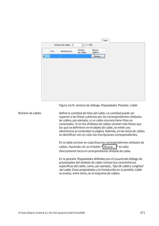 © Festo Didactic GmbH & Co. KG • Art Systems GmbH • FluidSIM 271
Figura 16/9: ventana de diálogo Propiedades. Pestaña: Cable
Define la cantidad de hilos del cable. La cantidad puede ser
superior a las líneas cubiertas por los correspondientes símbolos
de cables, por ejemplo, si un cable concreto tiene hilos no
conectados. Si en los símbolos de cables constan más líneas que
las que se definieron en el objeto de cable, se emite una
advertencia al comprobar la página. Además, en las listas de cables
se identifican con un color las inscripciones correspondientes.
En la tabla constan en cada línea los correspondientes símbolos de
cables. Haciendo clic en el botón “ Buscar... ” se salta
directamente hacia el correspondiente símbolo de cable.
En la pestaña Propiedades definidas por el usuario del diálogo de
propiedades del símbolo de cable constan las características
específicas del cable, como, por ejemplo, Tipo de cable y Longitud
del cable. Estas propiedades y lo introducido en la pestaña Cable
se evalúa, entre otros, en el esquema de cables.
Número de cables
 