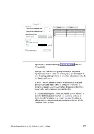 © Festo Didactic GmbH & Co. KG • Art Systems GmbH • FluidSIM 277
Figura 16/15: ventana de diálogo Listado de cables . Pestaña:
Presentación
En la pestaña “Presentación” puede modificarse la forma de
representar la lista de cables. En la vista previa que aparece en el
lado derecho pueden apreciarse de inmediato las consecuencias de
los ajustes realizados.
Si en los símbolos de cables constan más líneas que las que se
definieron en el objeto de cable, se emite una advertencia al
comprobar la página. Además, en la lista de cables se identifican
con un color las inscripciones correspondientes.
Si se seleccionó la opción “Líneas por página”, puede indicarse la
cantidad de líneas que se mostrará por página. La cantidad de
líneas también se respeta en la versión impresa. Debajo de la
página aparecen botones para navegar, suponiendo que la lista
consta de varias páginas.
 