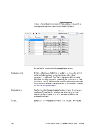 286 © Festo Didactic GmbH & Co. KG • Art Systems GmbH • FluidSIM
regleta y haciendo clic en el botón Propiedades... se accede al
diálogo de propiedades de la regleta correspondiente.
Figura 16/25: ventana de diálogo Regleta de bornes
En la medida en que el objetivo de un borne se encuentra dentro
del armario de maniobra (circunstancia que debe indicar
claramente el cableado), FluidSIM incluye automáticamente la
identificación del componente conectado. De lo contrario, la lista
contiene la identificación de todos los objetos relacionados con el
borne. La búsqueda del objetivo puede controlarse seleccionando
un símbolo de derivación en T.
Aquí se muestran los objetivos de los bornes fuera del armario de
maniobra. Al igual que los objetivos que se encuentran en el
interior, tamibén en este caso se incluyen automáticamente
enlaces inequívocos.
Salto hacia el borne correspondiente en el esquema del circuito.
Objetivo externo
Objetivo interno
Buscar...
 