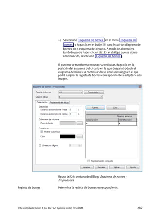 © Festo Didactic GmbH & Co. KG • Art Systems GmbH • FluidSIM 289
→ Seleccione Esquema de bornes en el menú Esquema de
bornes o haga clic en el botón para incluir un diagrama de
bornes en el esquema del circuito. A modo de alternativa
también puede hacer clic en . En el diálogo que se abre a
continuación, seleccione Esquema de bornes .
El puntero se transforma en una cruz reticular. Haga clic en la
posición del esquema del circuito en la que desea introducir el
diagrama de bornes. A continuación se abre un diálogo en el que
podrá asignar la regleta de bornes correspondiente y adaptarlo a la
imagen.
Figura 16/28: ventana de diálogo Esquema de bornes -
Propiedades
Determina la regleta de bornes correspondiente.
Regleta de bornes
 