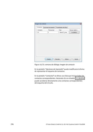 296 © Festo Didactic GmbH & Co. KG • Art Systems GmbH • FluidSIM
Figura 16/35: ventana de diálogo Imagen de contacto
En la pestaña “Opciones de impresión” puede modificarse la forma
de representar el esquema de contactos.
En la pestaña “Contactos” se ofrece una lista que incluye todos los
contactos correspondientes. Haciendo clic en el botón Ir a destino
puede accederse directamente a los contactos correspondientes
del esquema del circuito.
 
