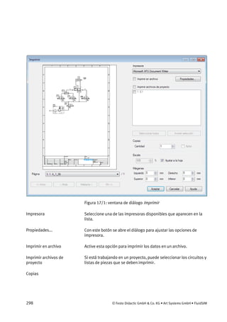 298 © Festo Didactic GmbH & Co. KG • Art Systems GmbH • FluidSIM
Figura 17/1: ventana de diálogo Imprimir
Seleccione una de las impresoras disponibles que aparecen en la
lista.
Con este botón se abre el diálogo para ajustar las opciones de
impresora.
Active esta opción para imprimir los datos en un archivo.
Si está trabajando en un proyecto, puede seleccionar los circuitos y
listas de piezas que se deben imprimir.
Impresora
Propiedades...
Imprimir en archivo
Imprimir archivos de
proyecto
Copias
 