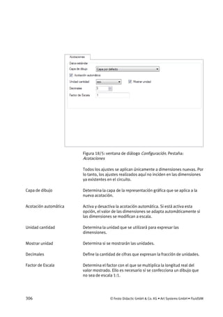 306 © Festo Didactic GmbH & Co. KG • Art Systems GmbH • FluidSIM
Figura 18/5: ventana de diálogo Configuración. Pestaña:
Acotaciones
Todos los ajustes se aplican únicamente a dimensiones nuevas. Por
lo tanto, los ajustes realizados aquí no inciden en las dimensiones
ya existentes en el circuito.
Determina la capa de la representación gráfica que se aplica a la
nueva acotación.
Activa y desactiva la acotación automática. Si está activa esta
opción, el valor de las dimensiones se adapta automáticamente si
las dimensiones se modifican a escala.
Determina la unidad que se utilizará para expresar las
dimensiones.
Determina si se mostrarán las unidades.
Define la cantidad de cifras que expresan la fracción de unidades.
Determina el factor con el que se multiplica la longitud real del
valor mostrado. Ello es necesario si se confecciona un dibujo que
no sea de escala 1:1.
Capa de dibujo
Acotación automática
Unidad cantidad
Mostrar unidad
Decimales
Factor de Escala
 