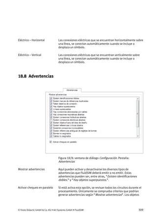 © Festo Didactic GmbH & Co. KG • Art Systems GmbH • FluidSIM 309
Las conexiones eléctricas que se encuentran horizontalmente sobre
una línea, se conectan automáticamente cuando se incluye o
desplaza un símbolo.
Las conexiones eléctricas que se encuentran verticalmente sobre
una línea, se conectan automáticamente cuando se incluye o
desplaza un símbolo.
18.8 Advertencias
Figura 18/8: ventana de diálogo Configuración. Pestaña:
Advertencias
Aquí pueden activar y desactivarse los diversos tipos de
advertencias que FluidSIM deberá emitir o no emitir. Estas
advertencias pueden ser, entre otras, “Existen identificaciones
dobles.” y “Hay objetos superpuestos.”.
Si está activa esta opción, se revisan todos los circuitos durante el
procesamiento. Únicamente se comprueba criterios que podrían
generar advertencias según “Mostrar advertencias”. Los objetos
Eléctrico – Horizontal
Eléctrico – Vertical
Mostrar advertencias
Activar chequeo en paralelo
 