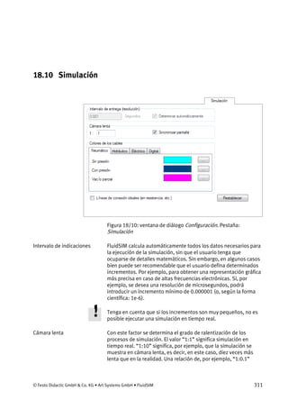 © Festo Didactic GmbH & Co. KG • Art Systems GmbH • FluidSIM 311
18.10 Simulación
Figura 18/10: ventana de diálogo Configuración. Pestaña:
Simulación
FluidSIM calcula automáticamente todos los datos necesarios para
la ejecución de la simulación, sin que el usuario tenga que
ocuparse de detalles matemáticos. Sin embargo, en algunos casos
bien puede ser recomendable que el usuario defina determinados
incrementos. Por ejemplo, para obtener una representación gráfica
más precisa en caso de altas frecuencias electrónicas. Si, por
ejemplo, se desea una resolución de microsegundos, podrá
introducir un incremento mínimo de 0.000001 (o, según la forma
científica: 1e-6).
Tenga en cuenta que si los incrementos son muy pequeños, no es
posible ejecutar una simulación en tiempo real.
Con este factor se determina el grado de ralentización de los
procesos de simulación. El valor “1:1” significa simulación en
tiempo real. “1:10” significa, por ejemplo, que la simulación se
muestra en cámara lenta, es decir, en este caso, diez veces más
lenta que en la realidad. Una relación de, por ejemplo, “1:0.1”
Intervalo de indicaciones
Cámara lenta
 