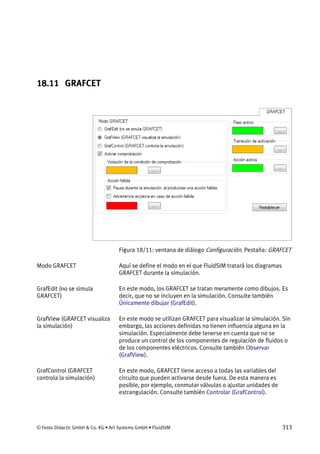 © Festo Didactic GmbH & Co. KG • Art Systems GmbH • FluidSIM 313
18.11 GRAFCET
Figura 18/11: ventana de diálogo Configuración. Pestaña: GRAFCET
Aquí se define el modo en el que FluidSIM tratará los diagramas
GRAFCET durante la simulación.
En este modo, los GRAFCET se tratan meramente como dibujos. Es
decir, que no se incluyen en la simulación. Consulte también
Únicamente dibujar (GrafEdit).
En este modo se utilizan GRAFCET para visualizar la simulación. Sin
embargo, las acciones definidas no tienen influencia alguna en la
simulación. Especialmente debe tenerse en cuenta que no se
produce un control de los componentes de regulación de fluidos o
de los componentes eléctricos. Consulte también Observar
(GrafView).
En este modo, GRAFCET tiene acceso a todas las variables del
circuito que pueden activarse desde fuera. De esta manera es
posible, por ejemplo, conmutar válvulas o ajustar unidades de
estrangulación. Consulte también Controlar (GrafControl).
Modo GRAFCET
GrafEdit (no se simula
GRAFCET)
GrafView (GRAFCET visualiza
la simulación)
GrafControl (GRAFCET
controla la simulación)
 