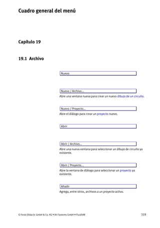 Cuadro general del menú
© Festo Didactic GmbH & Co. KG • Art Systems GmbH • FluidSIM 319
Capítulo 19
19. Cuadro general del menú
19.1 Archivo
Nuevo
Nuevo / Archivo...
Abre una ventana nueva para crear un nuevo dibujo de un circuito.
Nuevo / Proyecto...
Abre el diálogo para crear un proyecto nuevo.
Abrir
Abrir / Archivo...
Abre una nueva ventana para seleccionar un dibujo de circuito ya
existente.
Abrir / Proyecto...
Abre la ventana de diálogo para seleccionar un proyecto ya
existente.
Añadir
Agrega, entre otros, archivos a un proyecto activo.
 