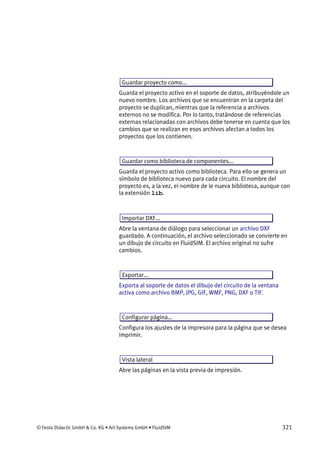 © Festo Didactic GmbH & Co. KG • Art Systems GmbH • FluidSIM 321
Guardar proyecto como...
Guarda el proyecto activo en el soporte de datos, atribuyéndole un
nuevo nombre. Los archivos que se encuentran en la carpeta del
proyecto se duplican, mientras que la referencia a archivos
externos no se modifica. Por lo tanto, tratándose de referencias
externas relacionadas con archivos debe tenerse en cuenta que los
cambios que se realizan en esos archivos afectan a todos los
proyectos que los contienen.
Guardar como biblioteca de componentes...
Guarda el proyecto activo como biblioteca. Para ello se genera un
símbolo de biblioteca nuevo para cada circuito. El nombre del
proyecto es, a la vez, el nombre de le nueva biblioteca, aunque con
la extensión lib.
Importar DXF...
Abre la ventana de diálogo para seleccionar un archivo DXF
guardado. A continuación, el archivo seleccionado se convierte en
un dibujo de circuito en FluidSIM. El archivo original no sufre
cambios.
Exportar...
Exporta al soporte de datos el dibujo del circuito de la ventana
activa como archivo BMP, JPG, GIF, WMF, PNG, DXF o TIF.
Configurar página...
Configura los ajustes de la impresora para la página que se desea
imprimir.
Vista lateral
Abre las páginas en la vista previa de impresión.
 