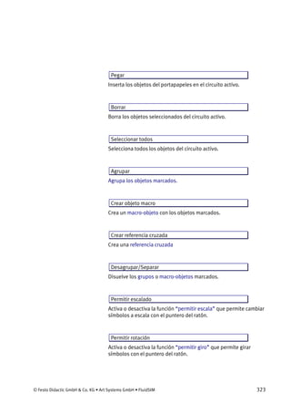 © Festo Didactic GmbH & Co. KG • Art Systems GmbH • FluidSIM 323
Pegar
Inserta los objetos del portapapeles en el circuito activo.
Borrar
Borra los objetos seleccionados del circuito activo.
Seleccionar todos
Selecciona todos los objetos del circuito activo.
Agrupar
Agrupa los objetos marcados.
Crear objeto macro
Crea un macro-objeto con los objetos marcados.
Crear referencia cruzada
Crea una referencia cruzada
Desagrupar/Separar
Disuelve los grupos o macro-objetos marcados.
Permitir escalado
Activa o desactiva la función “permitir escala” que permite cambiar
símbolos a escala con el puntero del ratón.
Permitir rotación
Activa o desactiva la función “permitir giro” que permite girar
símbolos con el puntero del ratón.
 