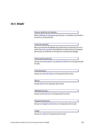 © Festo Didactic GmbH & Co. KG • Art Systems GmbH • FluidSIM 325
19.3 Añadir
Buscar definición de símbolo...
Abre el diálogo de búsqueda para buscar un símbolo recurriendo a
su forma o su descripción.
Línea de conexión...
Abre una ventana de diálogo para determinar los ajustes de una o
varias líneas de conexión que deberán introducirse en el esquema
del circuito al confirmar lo incluido en la ventana de diálogo.
Interrupción potencial…
Incluye una interrupción o un potencial eléctrico en el esquema del
circuito.
Lista de piezas
Incluye una lista de piezas en el esquema del circuito.
Borne
Incluye borne en el esquema del circuito.
Múltiples bornes…
Incluye varios bornes en el esquema del circuito.
Esquema de bornes
Incluye un diagrama de bornes en el esquema del circuito.
Cable
Incluye un cable en el esquema del circuito.
 