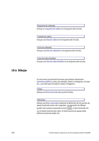 326 © Festo Didactic GmbH & Co. KG • Art Systems GmbH • FluidSIM
Esquema de cableado
Incluye un esquema de cables en el esquema del circuito.
Listado de cables
Incluye una lista de cables en el esquema del circuito.
Lista de cableado
Incluye una lista de cableado en el esquema del circuito.
Lista de tubos flexibles
Incluye una lista de tubos flexibles en el esquema del circuito.
19.4 Dibujar
En este menú encontrará funciones para dibujar libremente
elementos gráficos como, por ejemplo, líneas, rectángulos, círculos
etc., así como para introducir textos e imágenes.
Línea
Dibuja una línea marcando dos puntos finales.
Poli-línea
Dibuja una línea conectada mediante la definición de los puntos de
apoyo haciendo varios clics seguidos. La operación de dibujar
puede interrumpirse pulsando la tecla Esc , o bien haciendo clic
con el botón derecho del ratón. El último punto de apoyo debe
definirse haciendo doble clic.
 