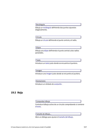 © Festo Didactic GmbH & Co. KG • Art Systems GmbH • FluidSIM 327
Rectángulo
Dibuja un rectángulo definiendo dos puntos opuestos
diagonalmente.
Círculo
Dibuja un círculo definiendo el punto central y el radio.
Elipse
Dibuja una elipse definiendo el punto central y dos radios
paraxiales.
Texto
Introduce un texto justo donde se encuentra el puntero.
Imagen
Introduce una imagen justo donde se encuentra el puntero.
Acotaciones
Introduce un símbolo de acotación.
19.5 Hoja
Comprobar dibujo
Controla el dibujo activo de un circuito comprobando si contiene
errores.
Tamaño de dibujo...
Abre un diálogo para ajustar el tamaño del dibujo.
 