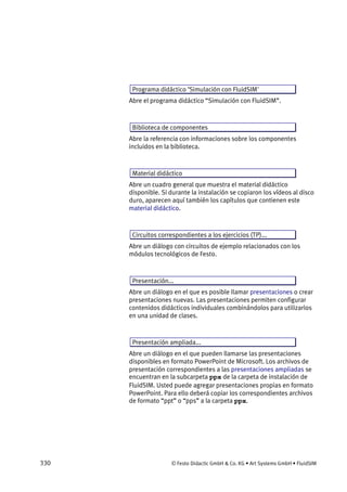 330 © Festo Didactic GmbH & Co. KG • Art Systems GmbH • FluidSIM
Programa didáctico ’Simulación con FluidSIM'
Abre el programa didáctico “Simulación con FluidSIM”.
Biblioteca de componentes
Abre la referencia con informaciones sobre los componentes
incluidos en la biblioteca.
Material didáctico
Abre un cuadro general que muestra el material didáctico
disponible. Si durante la instalación se copiaron los vídeos al disco
duro, aparecen aquí también los capítulos que contienen este
material didáctico.
Circuitos correspondientes a los ejercicios (TP)...
Abre un diálogo con circuitos de ejemplo relacionados con los
módulos tecnológicos de Festo.
Presentación...
Abre un diálogo en el que es posible llamar presentaciones o crear
presentaciones nuevas. Las presentaciones permiten configurar
contenidos didácticos individuales combinándolos para utilizarlos
en una unidad de clases.
Presentación ampliada...
Abre un diálogo en el que pueden llamarse las presentaciones
disponibles en formato PowerPoint de Microsoft. Los archivos de
presentación correspondientes a las presentaciones ampliadas se
encuentran en la subcarpeta ppx de la carpeta de instalación de
FluidSIM. Usted puede agregar presentaciones propias en formato
PowerPoint. Para ello deberá copiar los correspondientes archivos
de formato “ppt” o “pps” a la carpeta ppx.
 