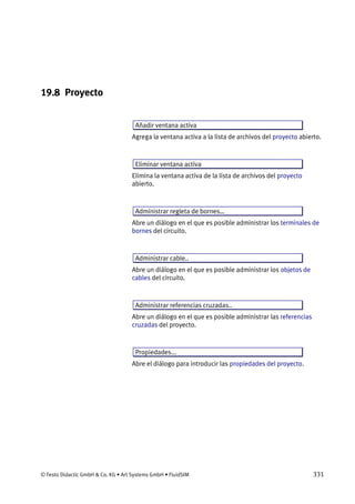 © Festo Didactic GmbH & Co. KG • Art Systems GmbH • FluidSIM 331
19.8 Proyecto
Añadir ventana activa
Agrega la ventana activa a la lista de archivos del proyecto abierto.
Eliminar ventana activa
Elimina la ventana activa de la lista de archivos del proyecto
abierto.
Administrar regleta de bornes…
Abre un diálogo en el que es posible administrar los terminales de
bornes del circuito.
Administrar cable..
Abre un diálogo en el que es posible administrar los objetos de
cables del circuito.
Administrar referencias cruzadas..
Abre un diálogo en el que es posible administrar las referencias
cruzadas del proyecto.
Propiedades...
Abre el diálogo para introducir las propiedades del proyecto.
 